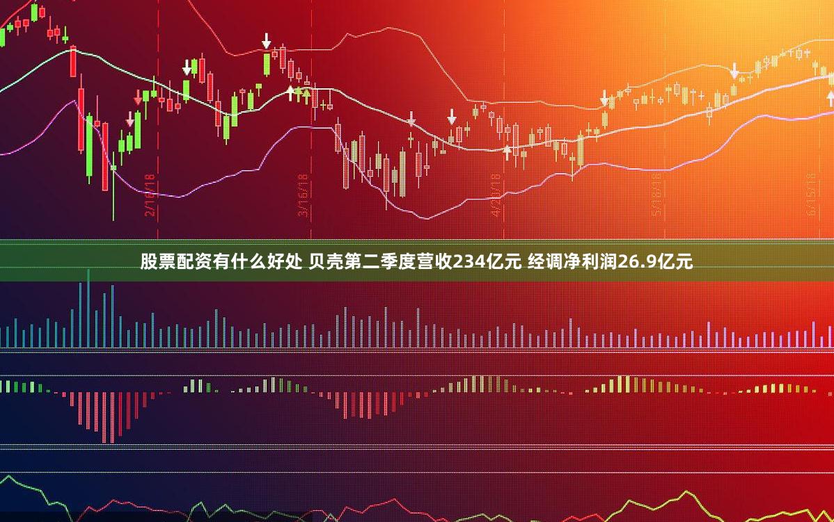 股票配资有什么好处 贝壳第二季度营收234亿元 经调净利润26.9亿元